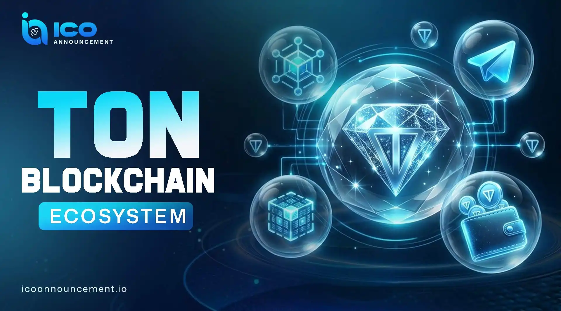 TON Blockchain Ecosystem Telegram’s Chain and Growth in 2026