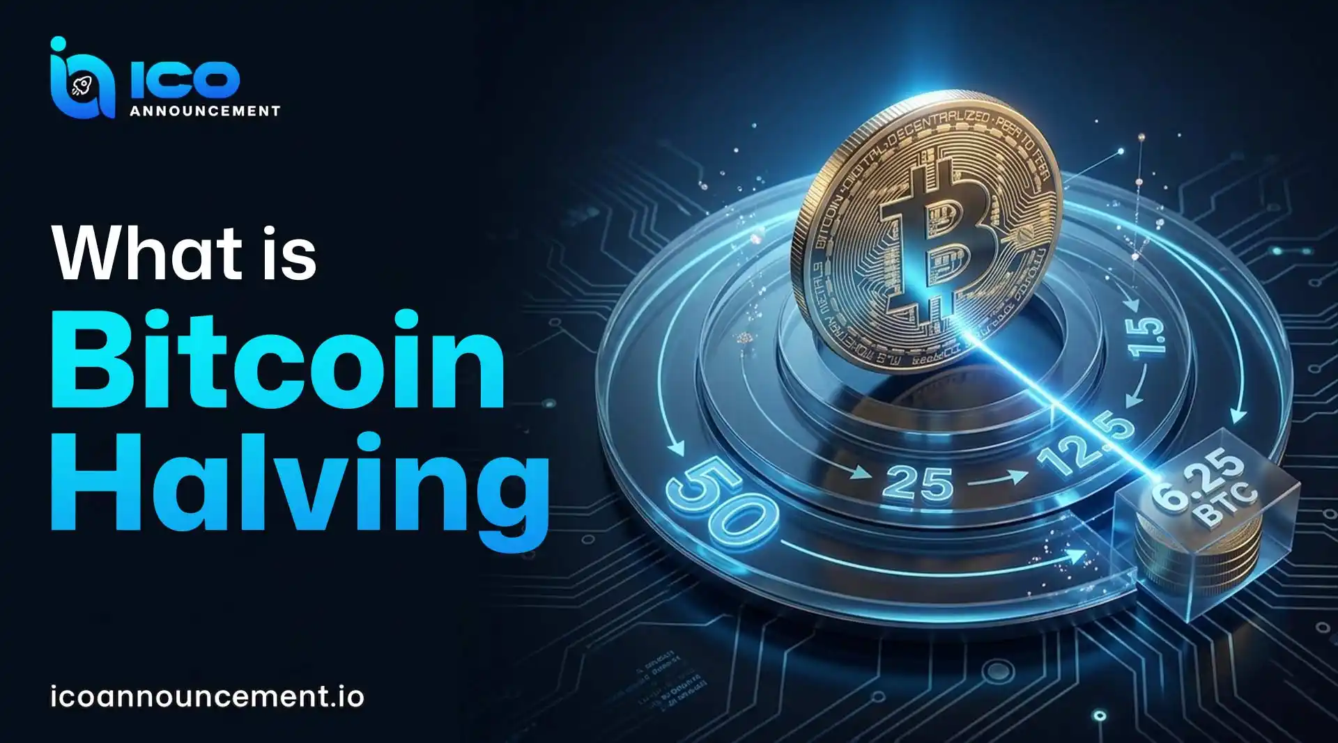 Bitcoin Halving and How It Affects Supply Price and Market