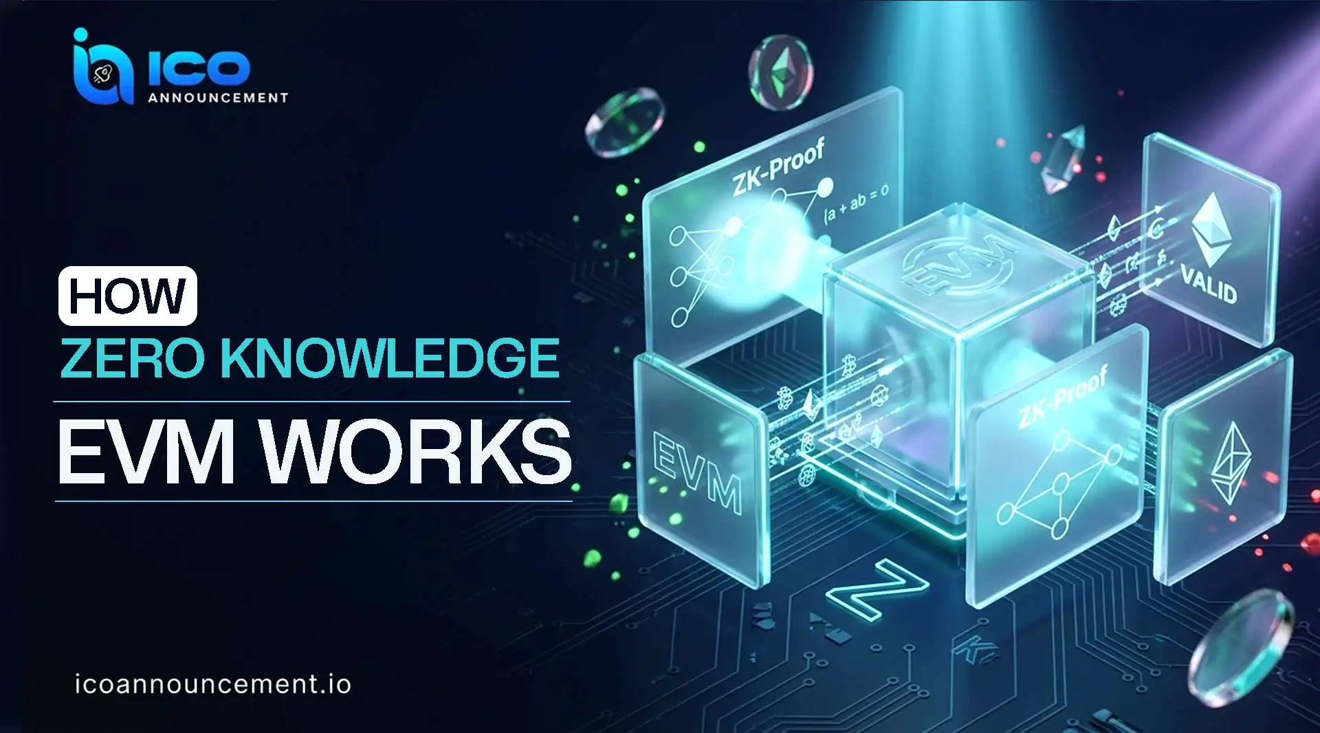 zkEVM: Zero Knowledge EVM for Faster and Low Cost Blockchain