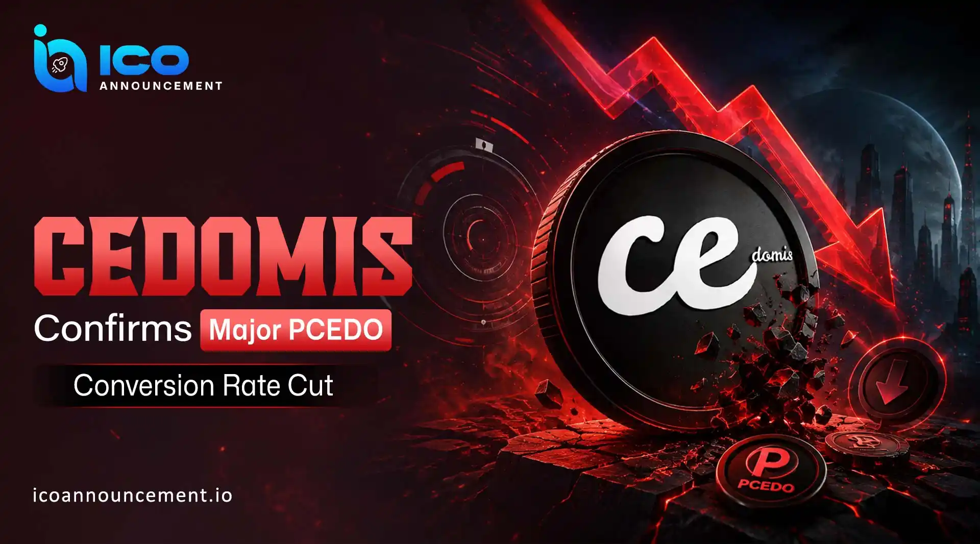 Cedomis News Today: CEDO Conversion Rate Cut Confirmed