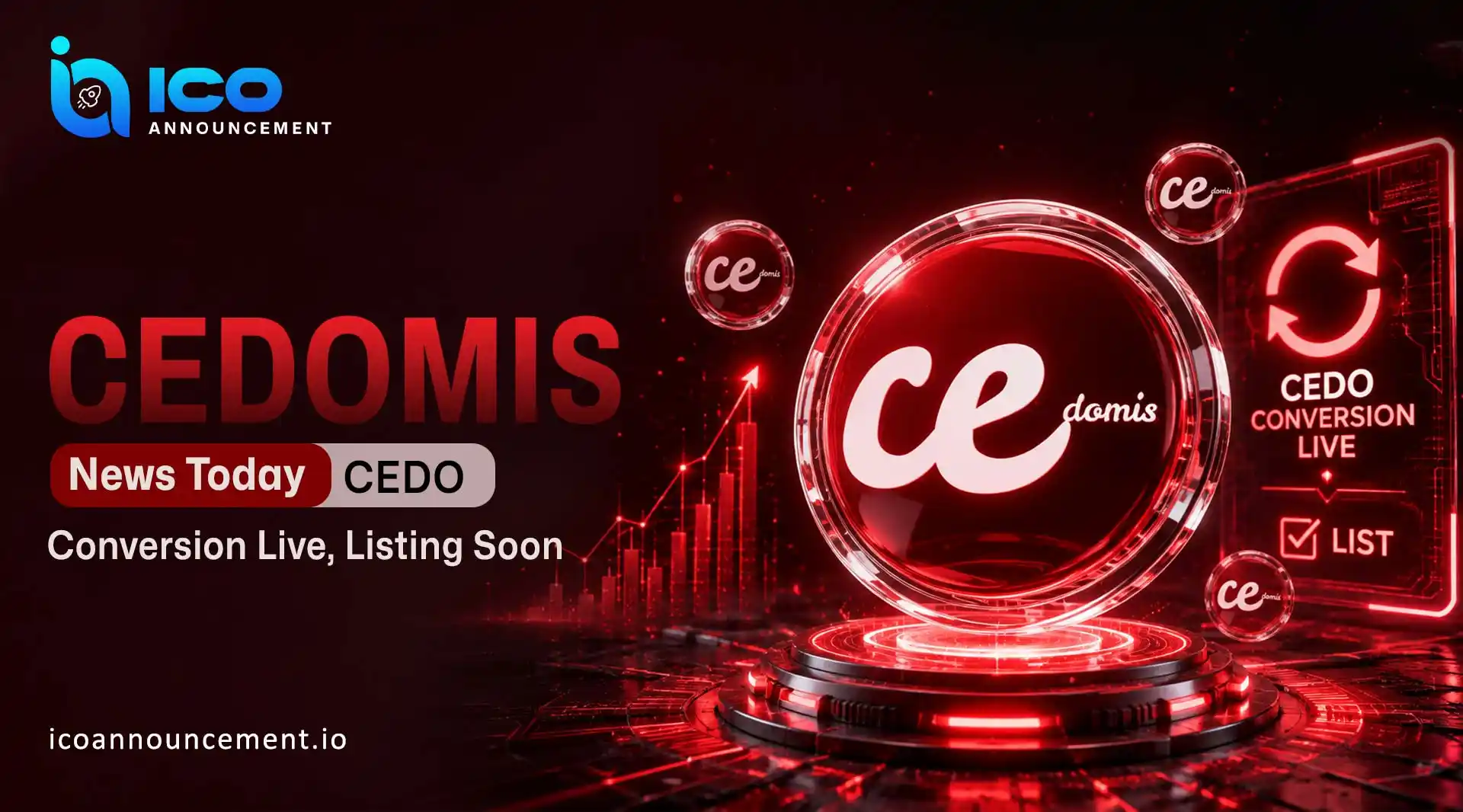 Cedomis News Today: Will CEDO Listing Come in August?