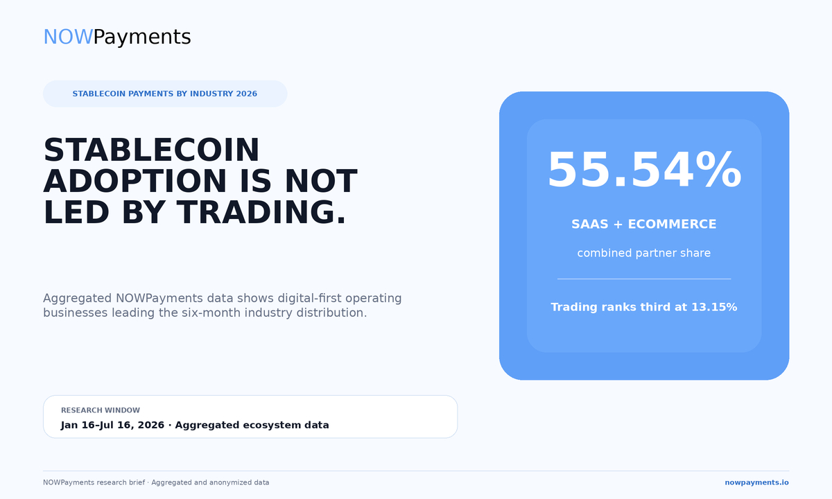 Stablecoins Are Quietly Becoming Business Inf ...