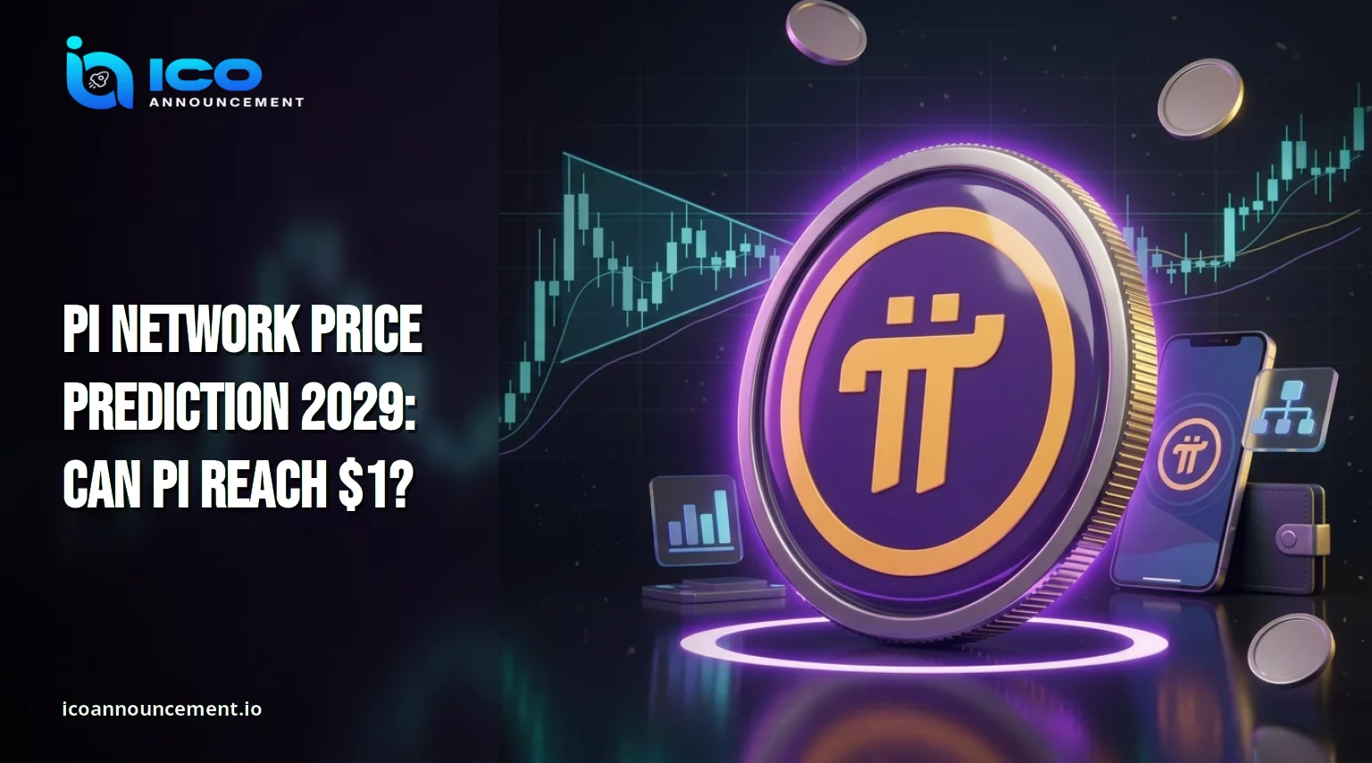 Pi Network Price Prediction 2029: Is $1 PI Possible?