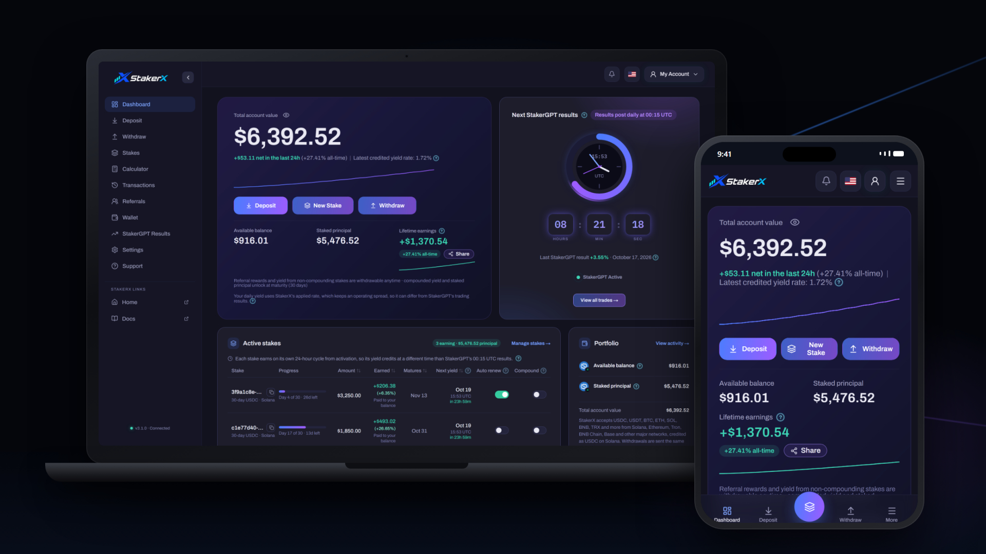 StakerX's AI Agent Surpasses Passes $40M Stak ...