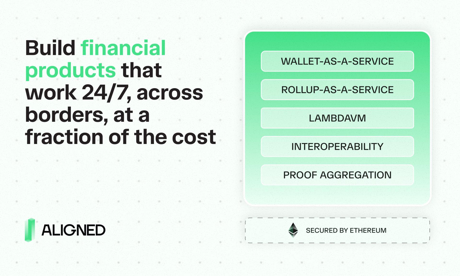 Aligned Launches $ALIGN, the Native Token of ...