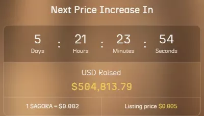 AgoraLend Presale Rises as DeFi Lending Platform Nears Launch