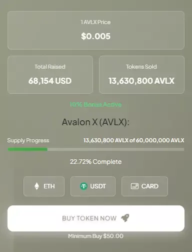 Avalon X Presale Crosses $68K as 22% of Tokens Already Sold