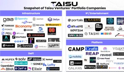 Taisu Ventures and Keio FinTEK Center Launch Keio ChainHack 2026