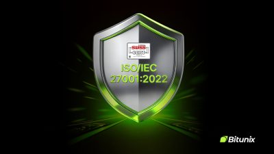 Bitunix Achieves ISO 27001:2022 Security Certification