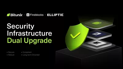 Bitunix Integrates Fireblocks and Elliptic for Asset Safety